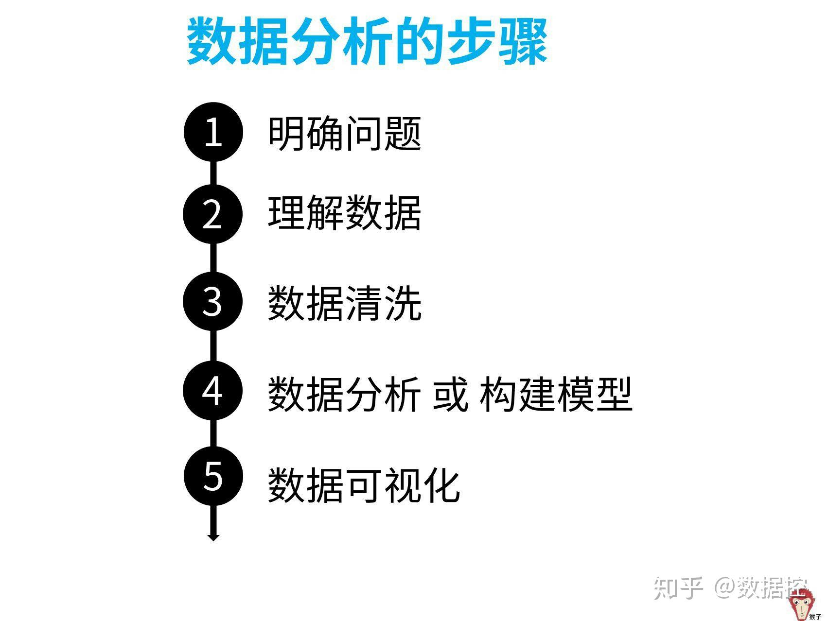 新澳2025今晚开奖结果查询表最新详细解答、解释与落实、定量解答解释落实
