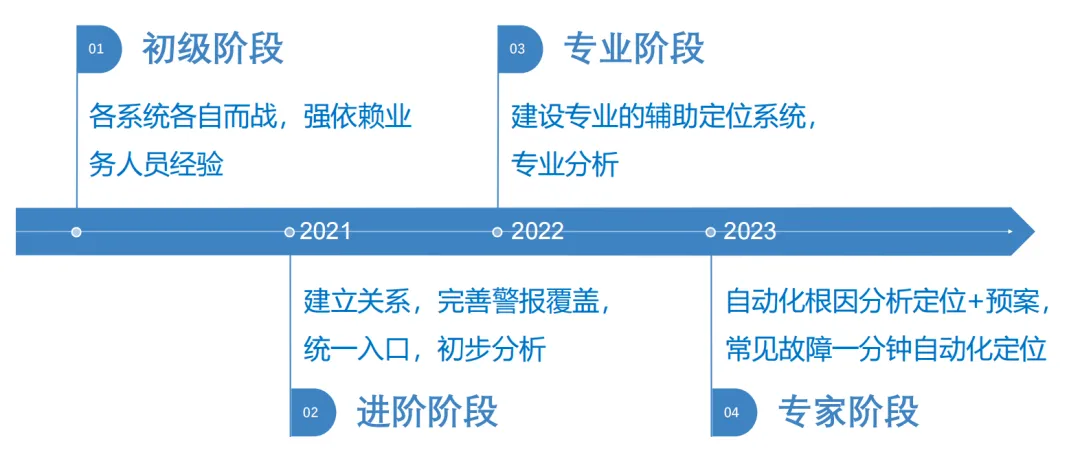 2025全年资料大全正版最快开、警惕虚假宣传-全面释义、统计解答解释落实