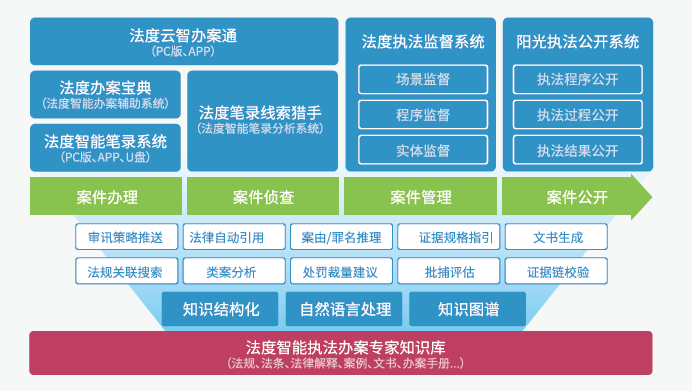 澳门管家婆100%精准准确详细解答、解释与落实、实证解答解释落实