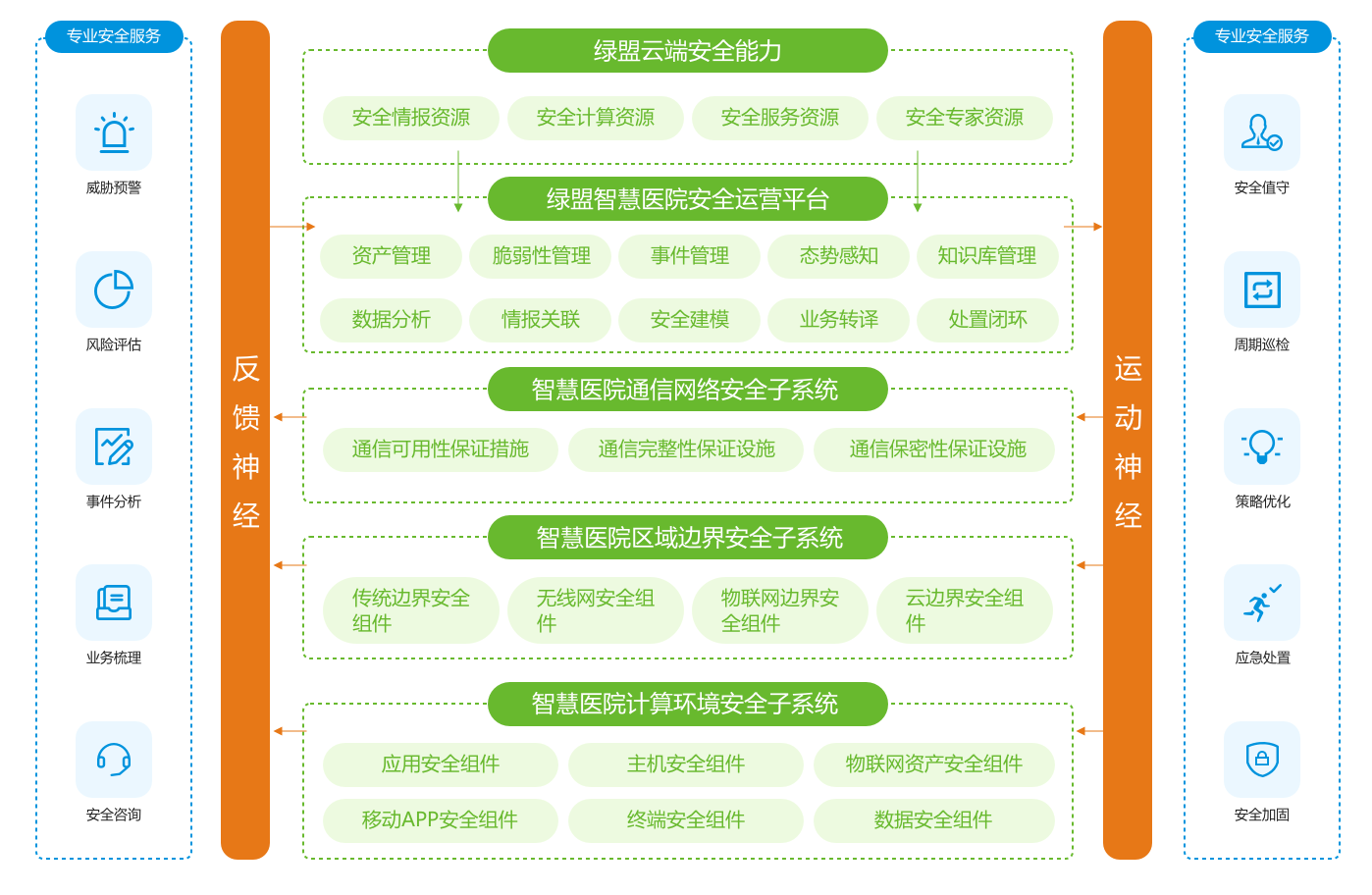 2025新澳门开奖结果记录,警惕虚假宣传、全面解答、统计解答解释落实